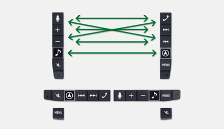 Interchangeable keys - Freestyle Navigation System X702D-F