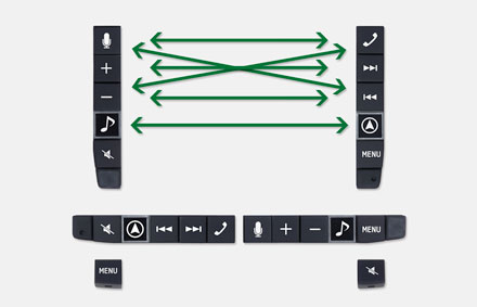 Interchangeable keys - Freestyle Navigation System X902D-F